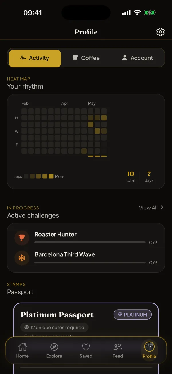 CafeRadar profile screen with a check-in heatmap, active challenges, and a Platinum Passport tier card